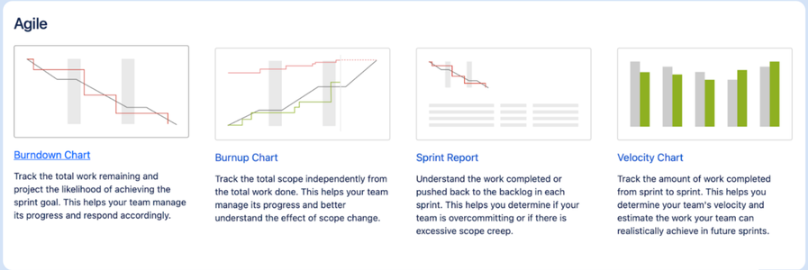 Story Points: The (Imperfect) Way to Measure Effort in Agile Projects