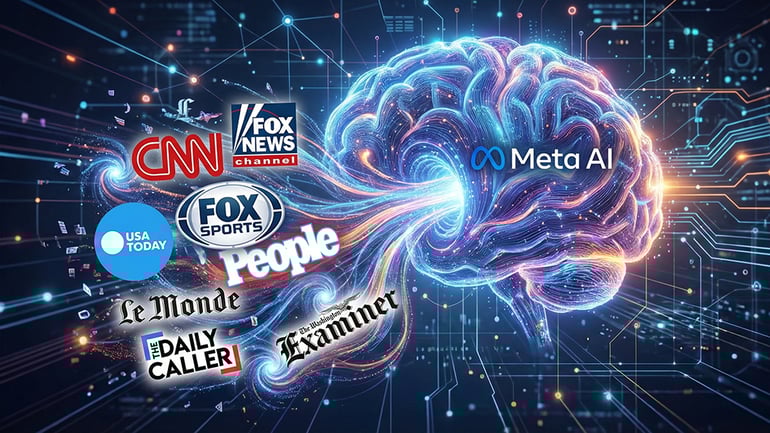 Glowing brain labeled Meta AI pulling in CNN, Fox News, USA Today and other media logos.