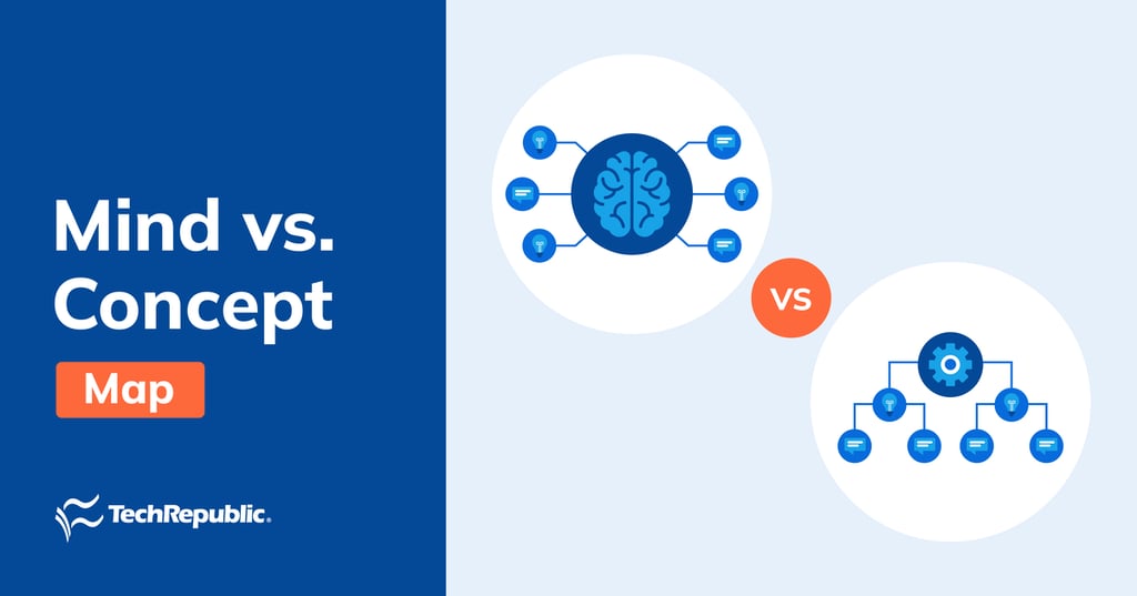 5 Mind Map Examples for Smarter Planning & Strategy