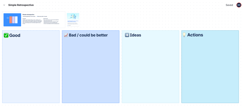 A Confluence whiteboard layout with four columns labeled good, bad/could be better, ideas, and actions, designed for real-time collaboration.