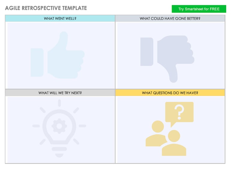 A Smartsheet agile retrospective template divided into four sections labeled what went well, what could have gone better, what will we try next, and what questions do we have.