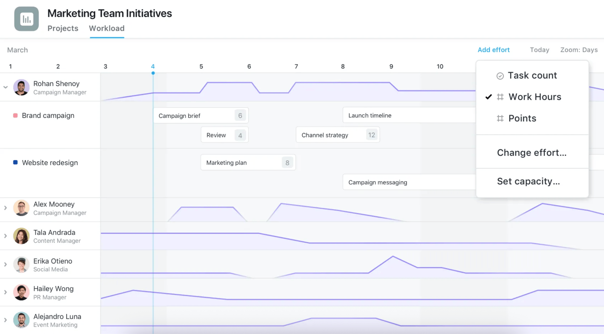 7 Best Workload Management Tools in 2026