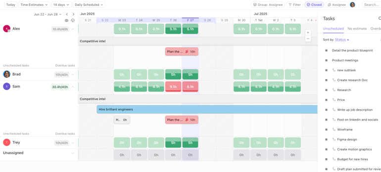 ClickUp Workload view presents team members with scheduled hours visualized in green and red boxes, showing available, busy, and overbooked time blocks.