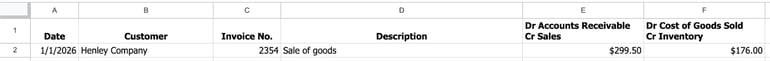 Sample sales journal.