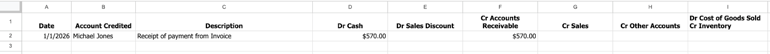 Sample cash receipts journal.