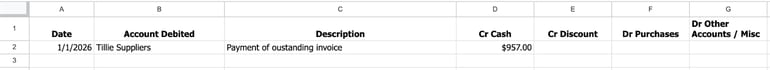 Sample cash payments journal.