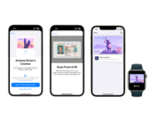 Apple Devices with Driver's License feature.