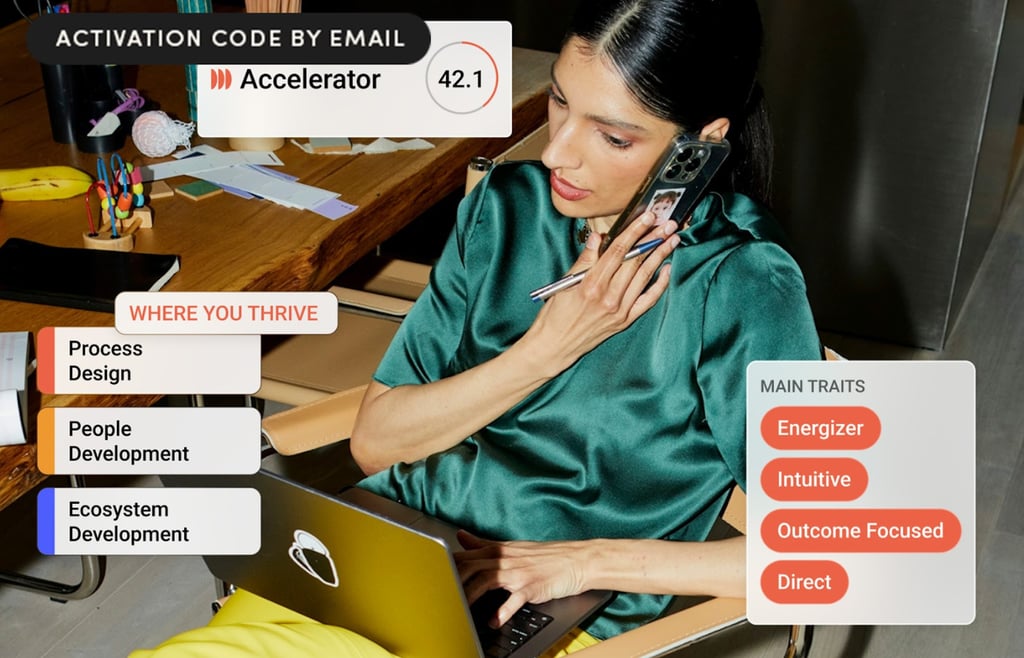 Know Your Working Style in Depth with This $100 Tool