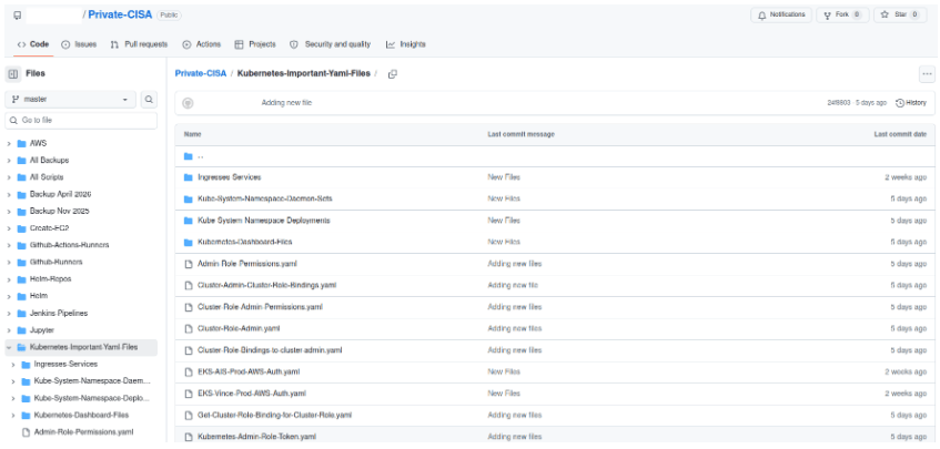 A redacted screenshot of the now-defunct “Private CISA” repository maintained by a CISA contractor/Krebs on Security