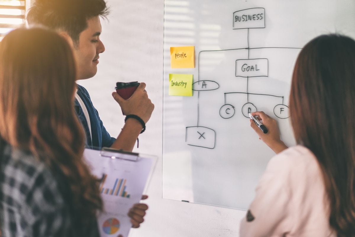 How to Build a Sales Pipeline for B2B Growth How to Build a Sales Pipeline for B2B Growth