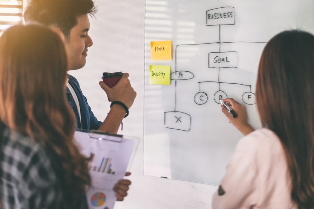How to Build a Sales Pipeline for B2B Growth