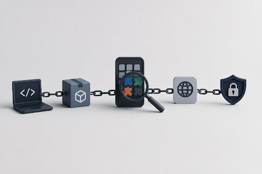 US Military App Study Offers a Supply Chain Lesson for Australia US Military App Study Offers a Supply Chain Lesson for Australia