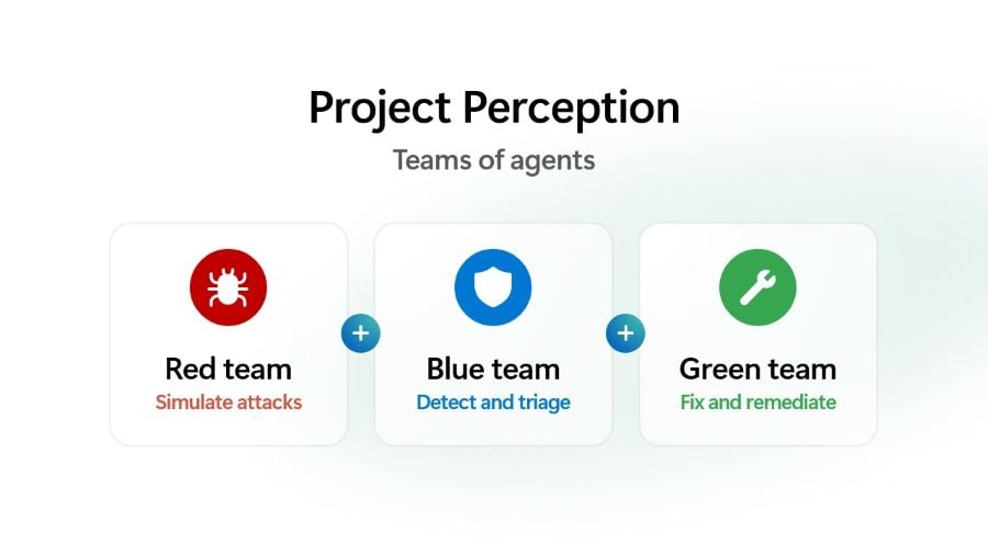 Microsoft Project Perception Enters Public Preview: What Security Teams Should Know