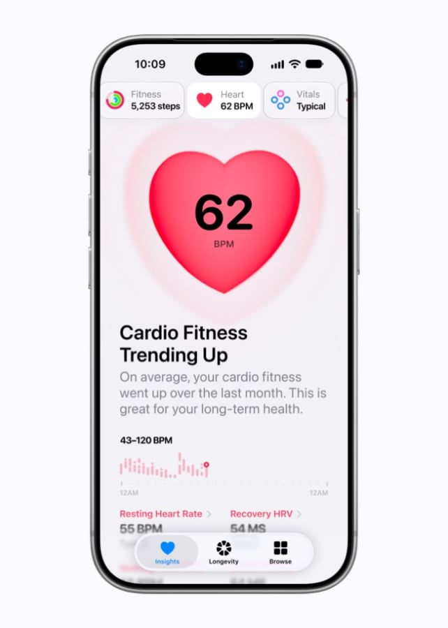 https://assets.techrepublic.com/uploads/2026/09/apple-health.jpg?f=jpeg