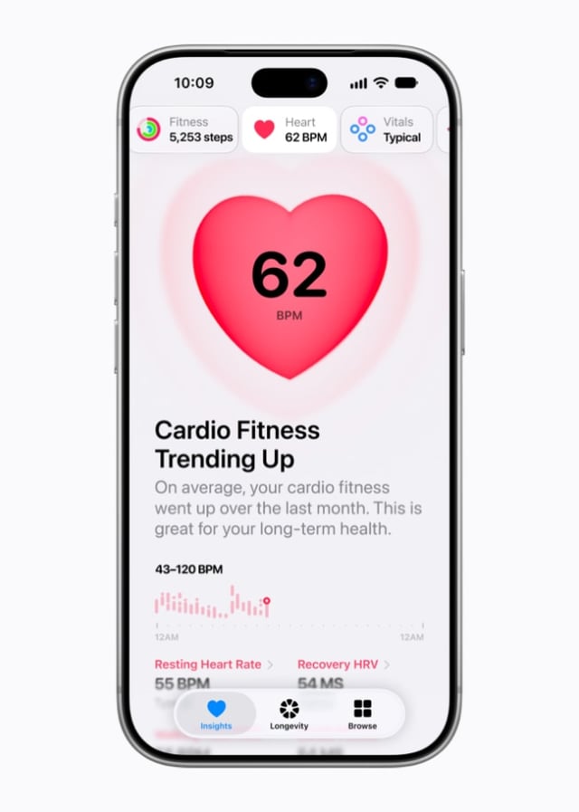 Apple Health Redesign Turns Wearable Data Into Daily Advice