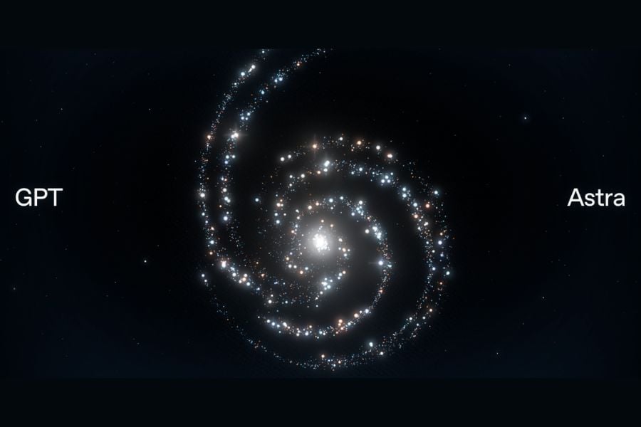 OpenAI Launches GPT-6 Astra as Brockman Says the ‘AGI Era’ Has Arrived
