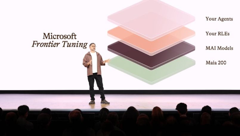 Microsoft представила правила Humanist AI: модели должны подчиняться человеку Логотип Microsoft AI на презентации концепции безопасности